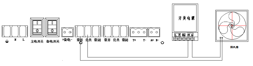1679039608336498.png 电压为DC24V (或为其他电压)功率小于120W 的排风扇.png