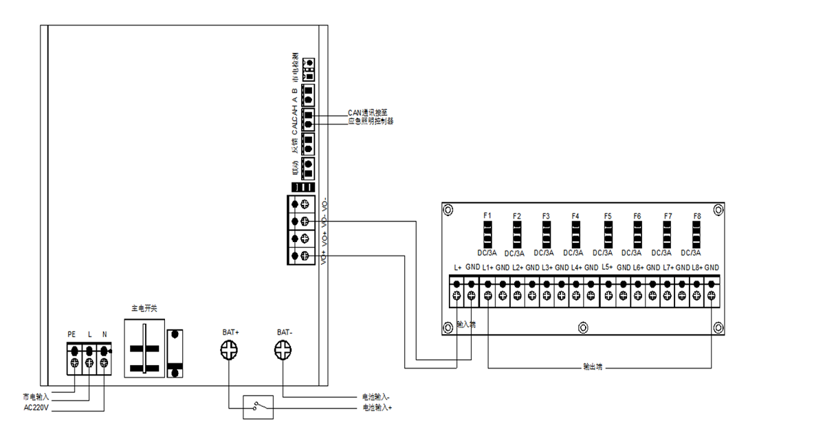 1681105873718834.png 智能疏散技术文件 -3.png