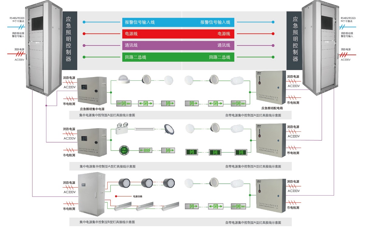 1683775077879868.jpg 疏散1.jpg