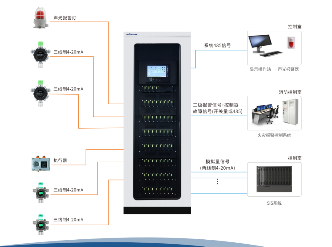 系统图.png 系统图.png